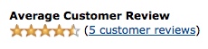 Miracle Grow Water Soluble All Purpose Plant Food is rated 4.5 stars on Amazon